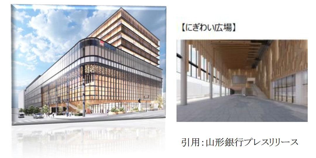引用：山形銀行プレスリリース