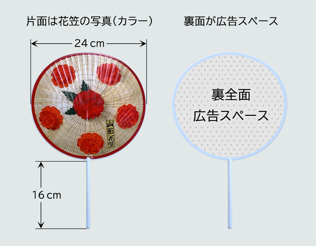 花笠うちわ 仕様